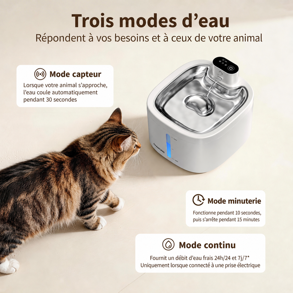 Fontaine à eau rechargeable 3,5 L - chien & chat