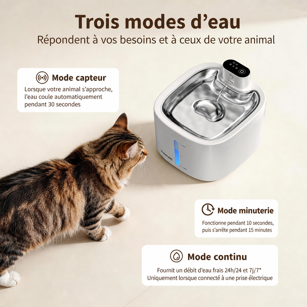 Fontaine à eau rechargeable 3,5 L - chien & chat